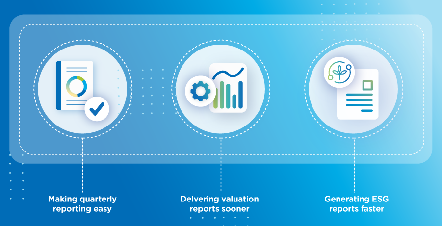 Report Automation Proven Case Studies