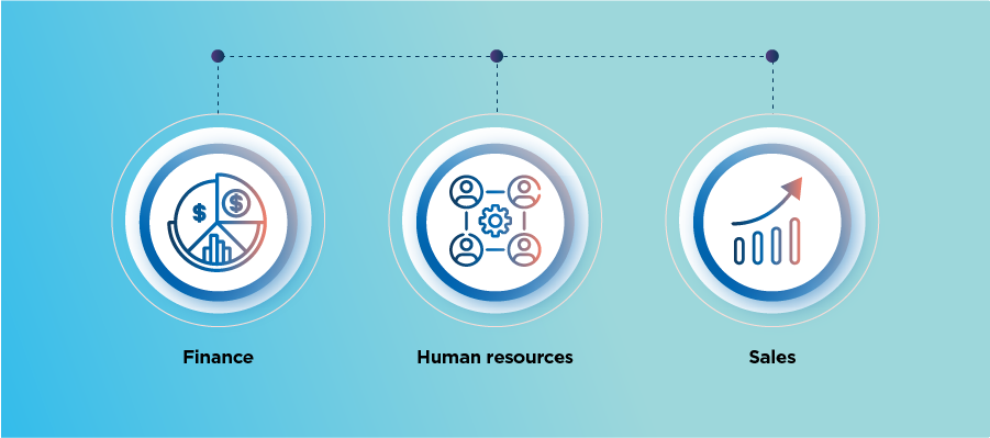 Examples of Business Process Optimization